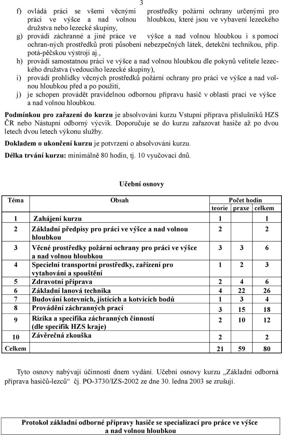 , h) provádí samostatnou práci ve výšce a nad volnou hloubkou dle pokynů velitele lezeckého družstva (vedoucího lezecké skupiny), i) provádí prohlídky věcných prostředků požární ochrany pro práci ve