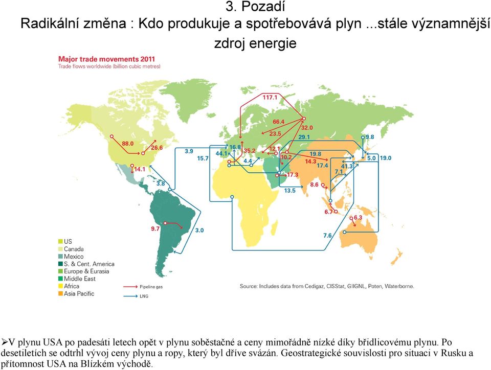 a ceny mimořádně nízké díky břidlicovému plynu.