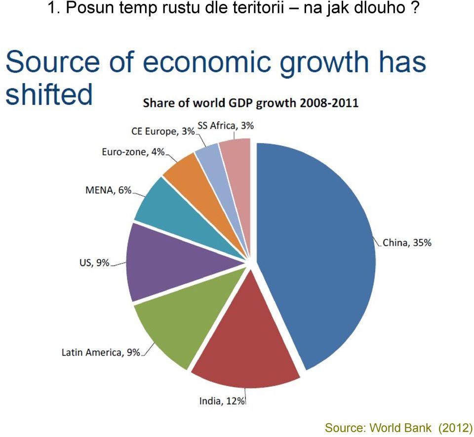 teritorii na jak