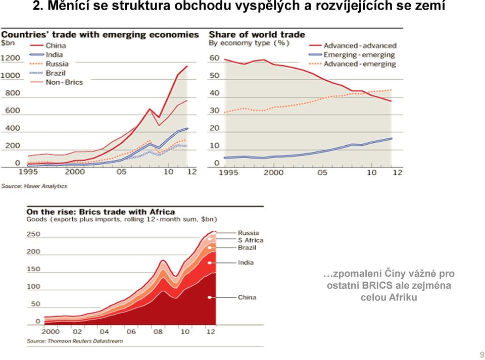 zemí zpomalení Číny vážné pro