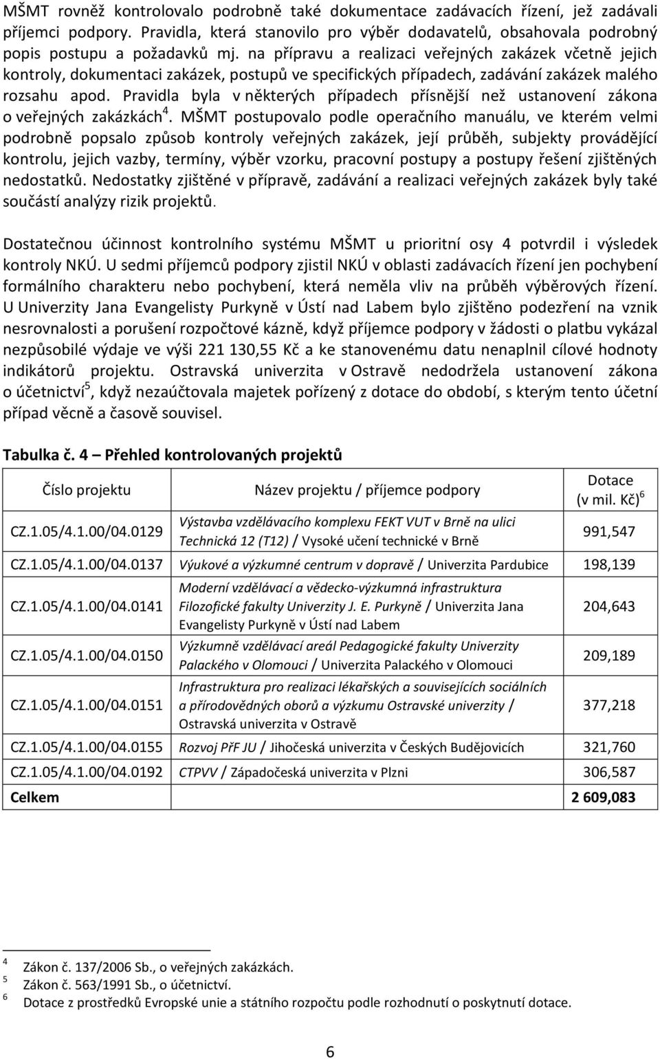 Pravidla byla v některých případech přísnější než ustanovení zákona o veřejných zakázkách 4.