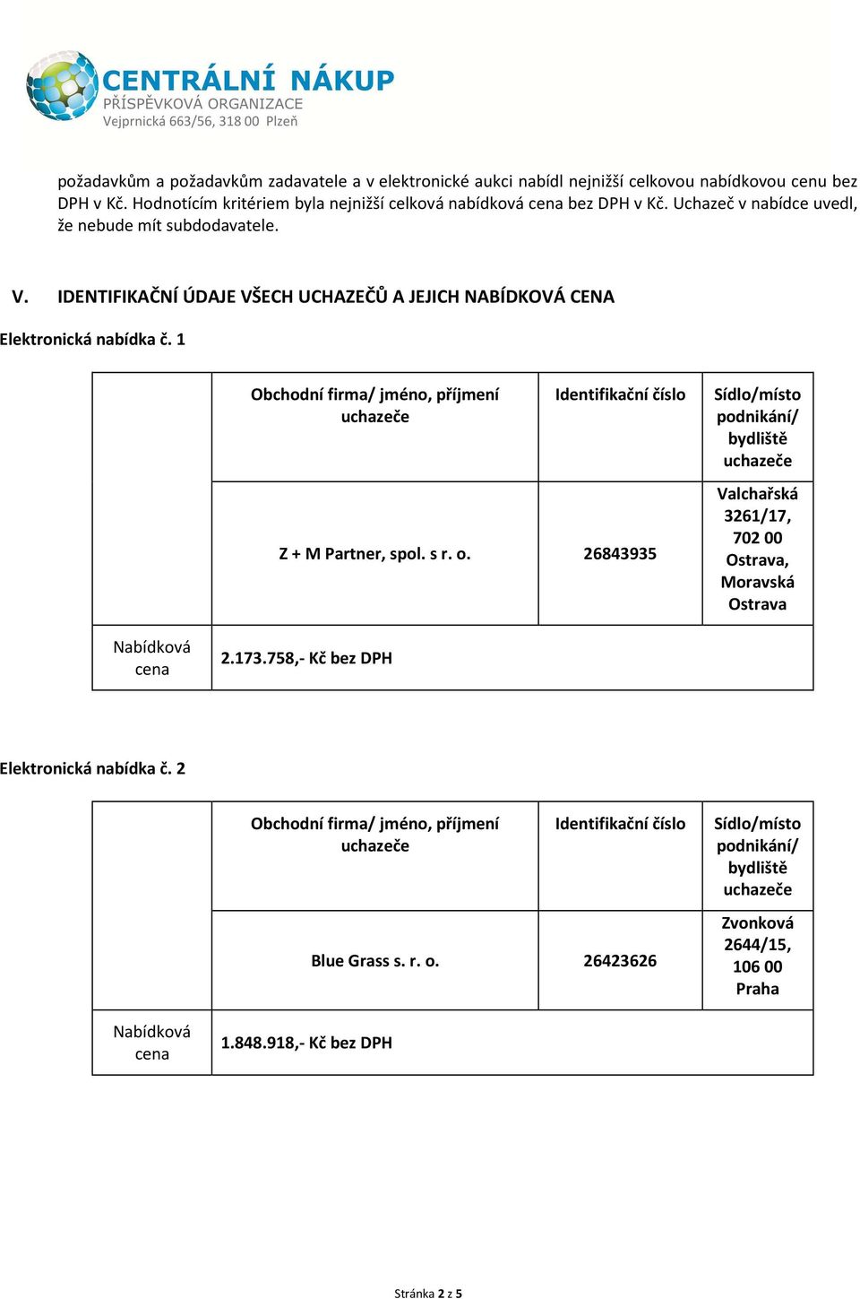 IDENTIFIKAČNÍ ÚDAJE VŠECH UCHAZEČŮ A JEJICH NABÍDKOVÁ CENA Elektronická nabídka č. 1 Z + M Partner, spol. s r. o.
