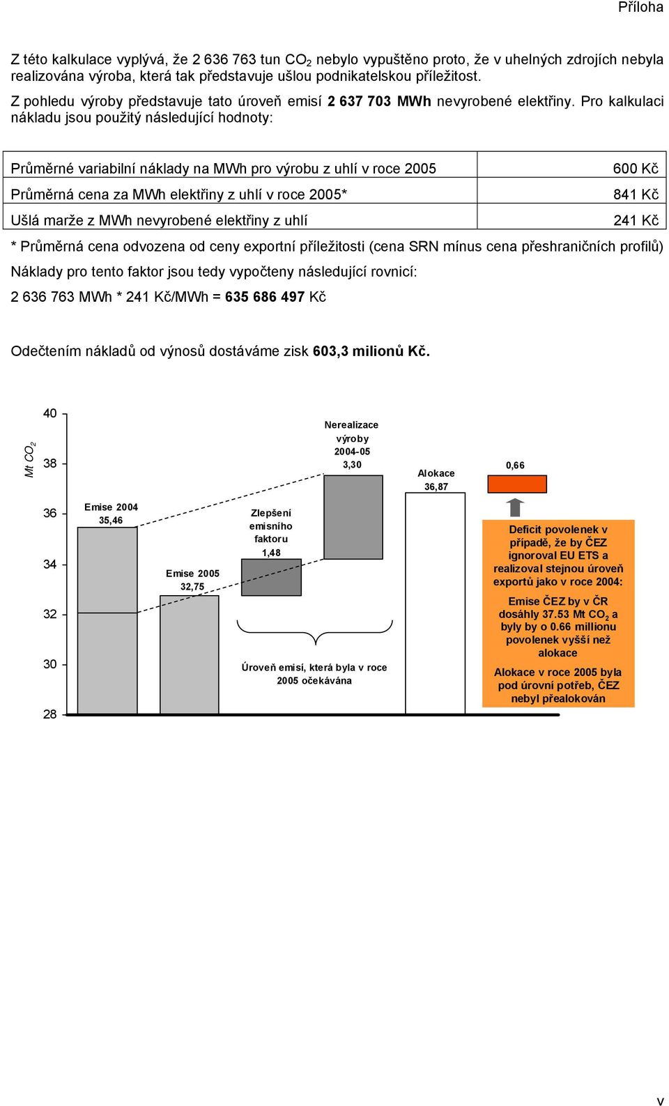 Pro kalkulaci nákladu jsou použitý následující hodnoty: Průměrné variabilní náklady na MWh pro výrobu z uhlí v roce 2005 600 Kč Průměrná cena za MWh elektřiny z uhlí v roce 2005* 841 Kč Ušlá marže z