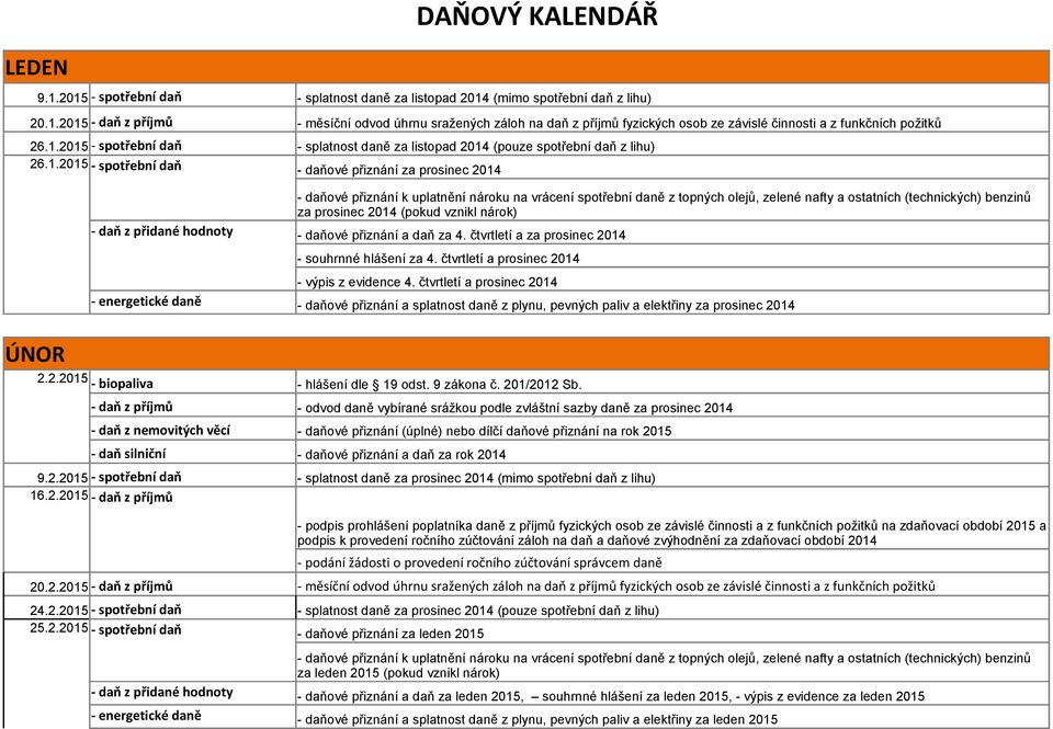 čtvrtletí a za prosinec 2014 - souhrnné hlášení za 4. čtvrtletí a prosinec 2014 - výpis z evidence 4.