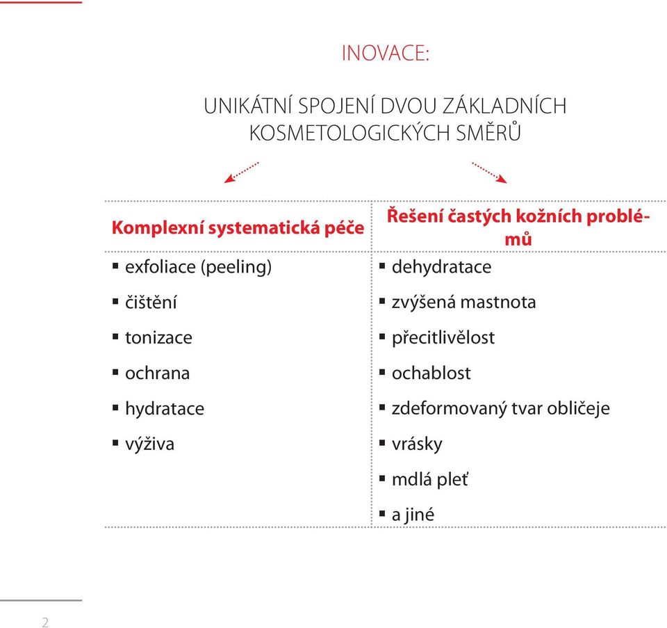 hydratace výživa Řešení častých kožních problémů dehydratace zvýšená