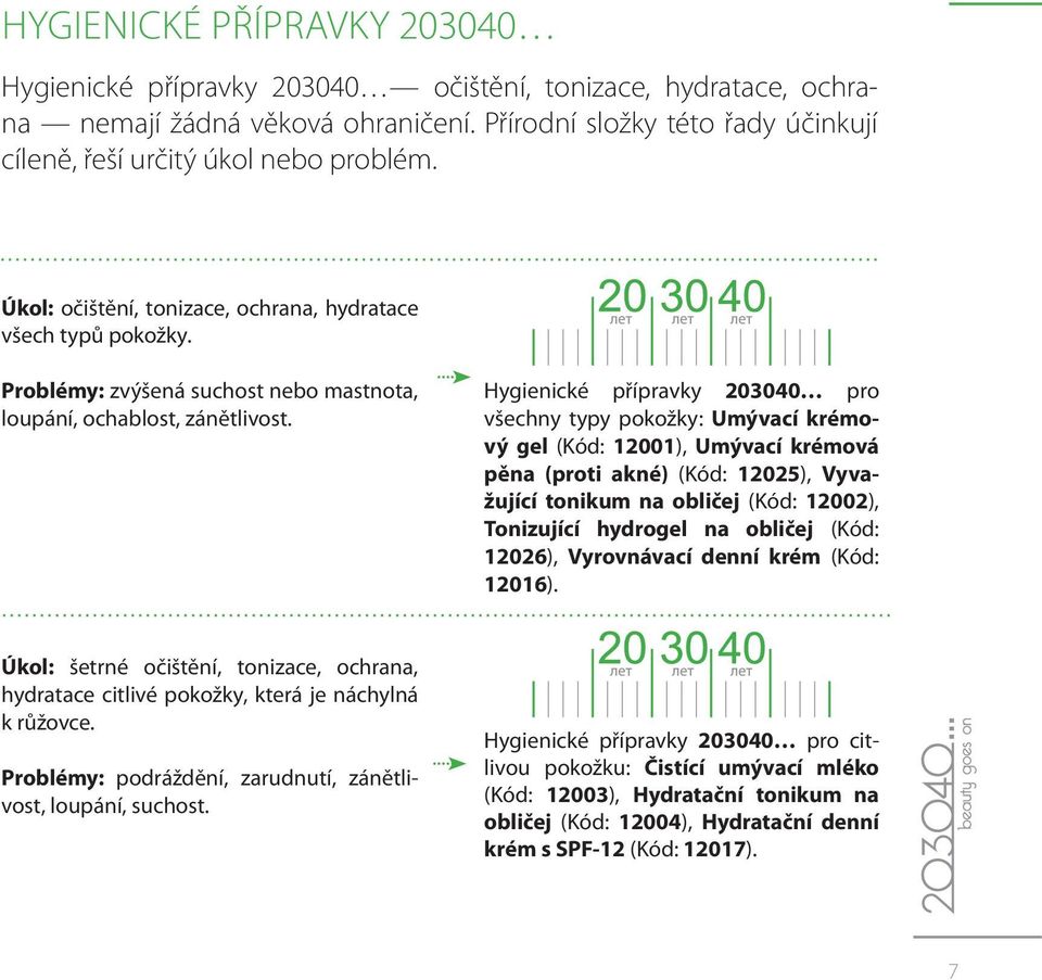 Hygienické přípravky 203040 pro všechny typy pokožky: Umývací krémový gel ( 12001), Umývací krémová pěna (proti akné) ( 12025), Vyvažující tonikum na obličej ( 12002), Tonizující hydrogel na obličej