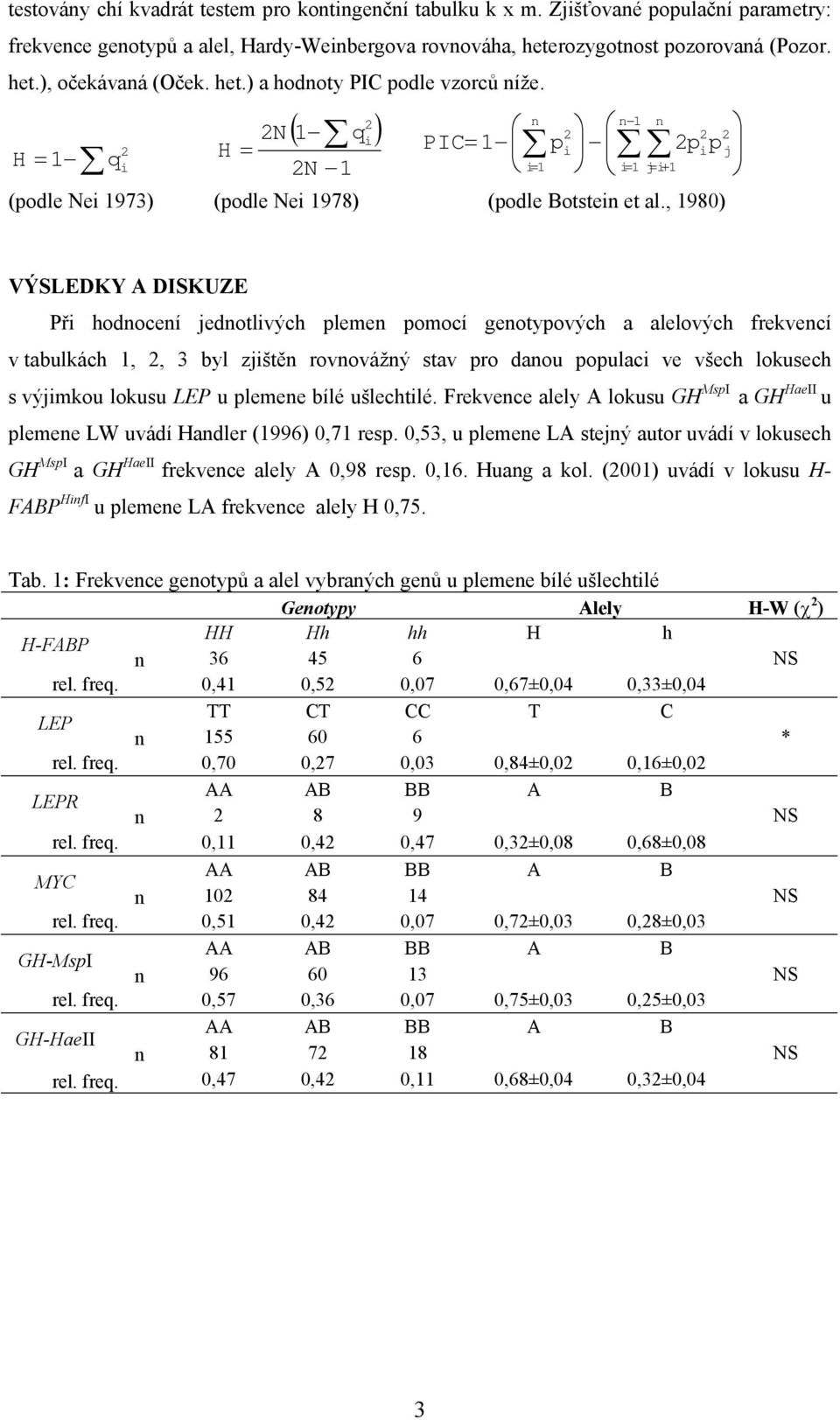 , 1980) VÝSLEDKY A DISKUZE Při hodnocení jednotlivých plemen pomocí genotypových a alelových frekvencí v tabulkách 1,, 3 byl zjištěn rovnovážný stav pro danou populaci ve všech lokusech s výjimkou