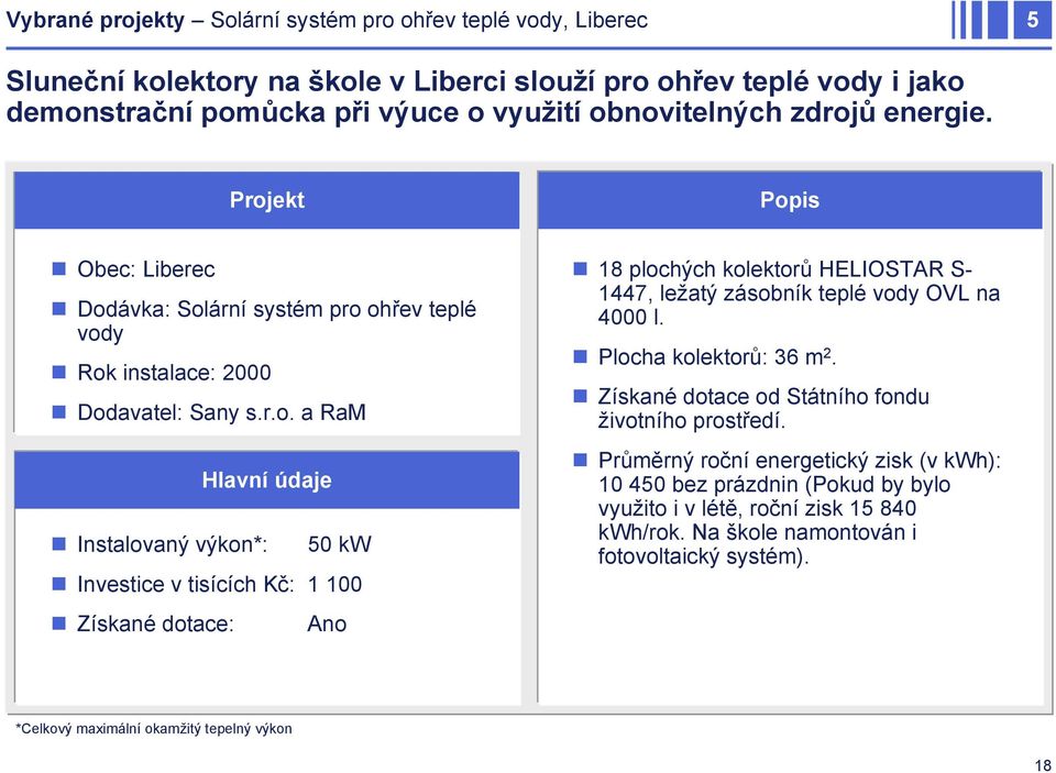 Plocha kolektorů: 36 m 2. Získané dotace od Státního fondu životního prostředí.