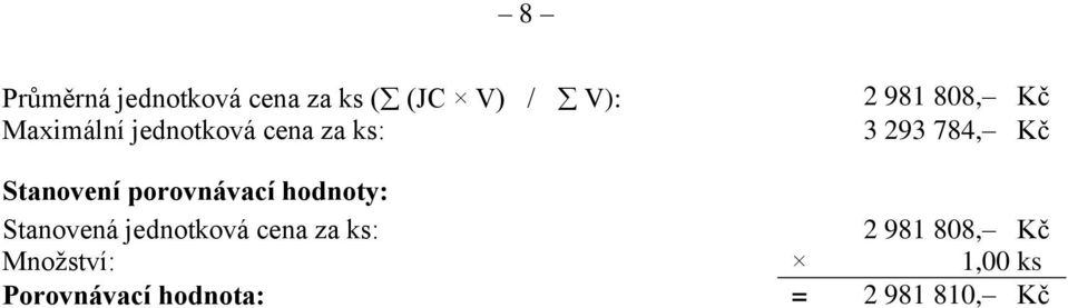 porovnávací hodnoty: Stanovená jednotková cena za ks: 2 981