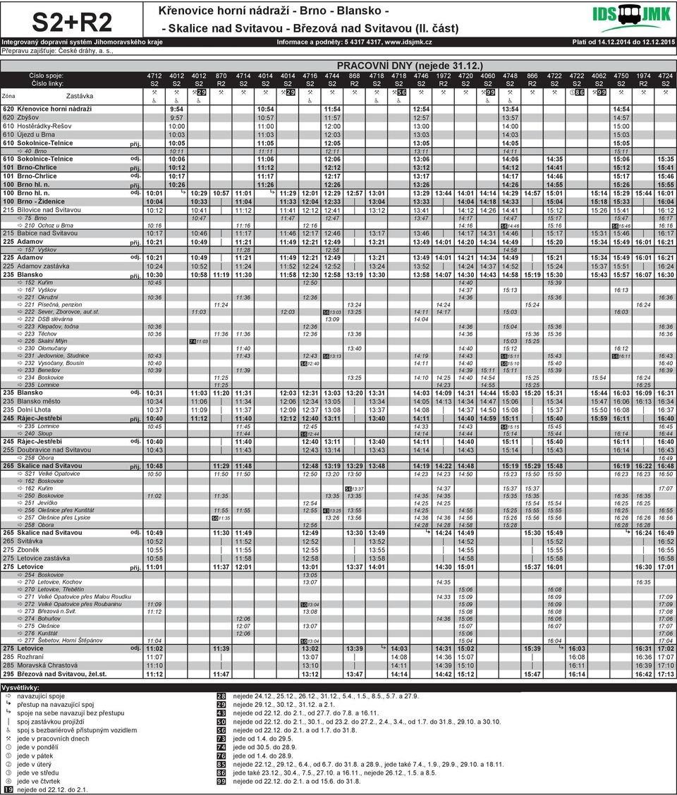 222 DSB slévárna 223 Klepačov, točna 223 Těchov 226 Skalní Mlýn 230 Olomučany 231 Jedovnice, Studnice 232 Vysočany, Bousín 233 Benešov 234 Boskovice 235 Lomnice město 235 Lomnice 240 Sloup 258 Obora