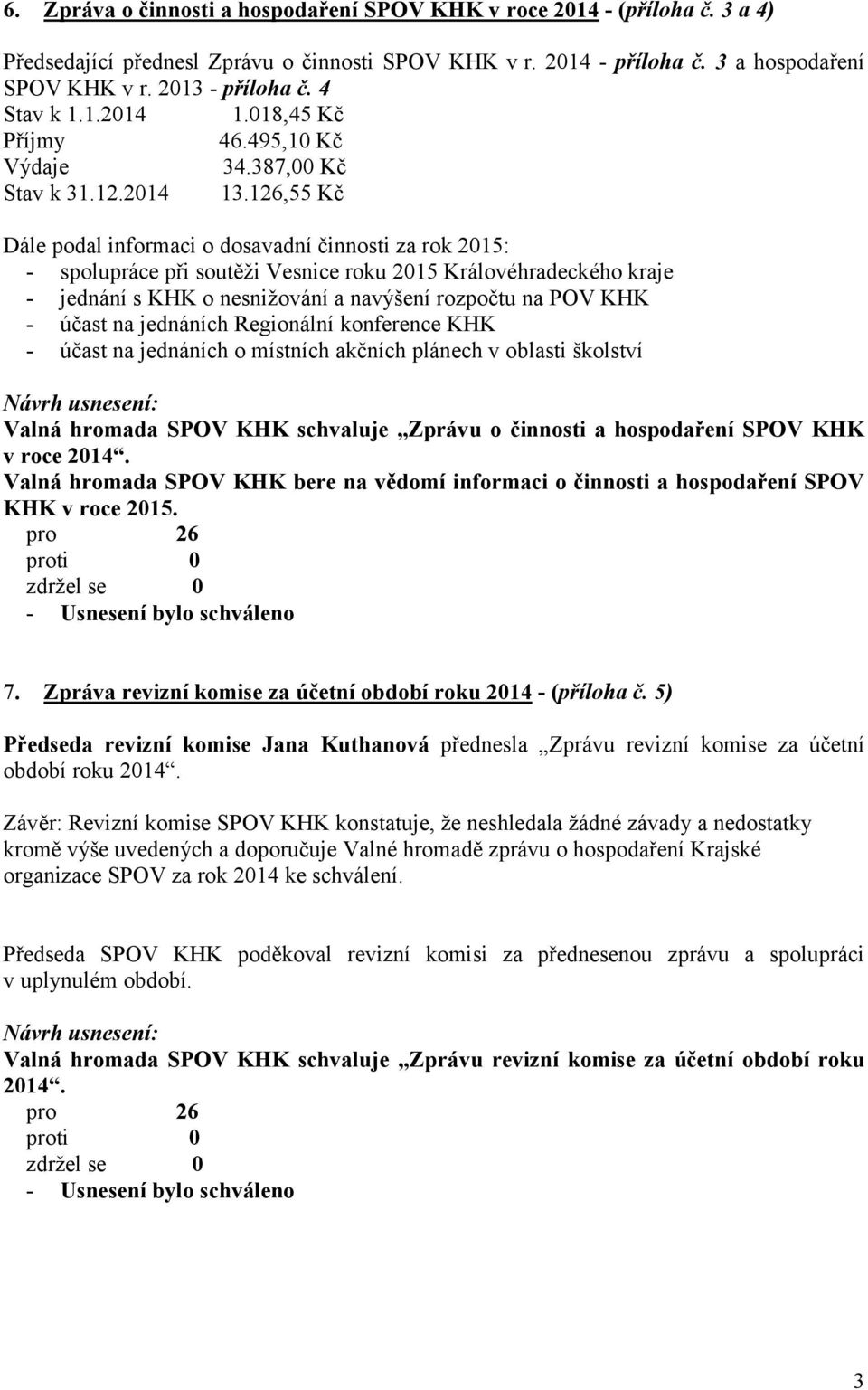 126,55 Kč Dále podal informaci o dosavadní činnosti za rok 2015: - spolupráce při soutěži Vesnice roku 2015 Královéhradeckého kraje - jednání s KHK o nesnižování a navýšení rozpočtu na POV KHK -