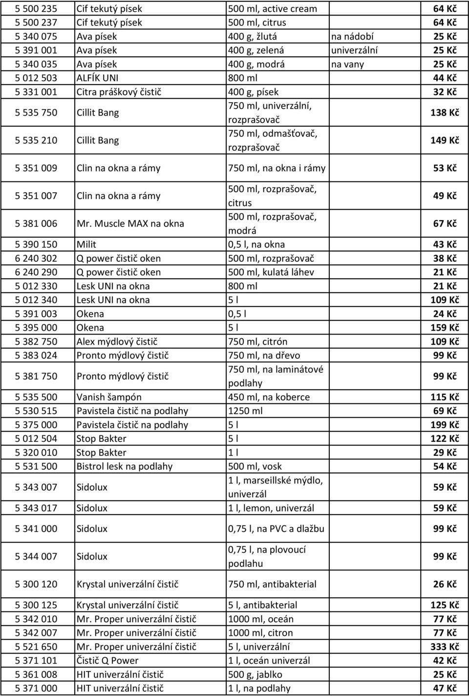 535 210 Cillit Bang 750 ml, odmašťovač, rozprašovač 149 Kč 5 351 009 Clin na okna a rámy 750 ml, na okna i rámy 53 Kč 5 351 007 Clin na okna a rámy 500 ml, rozprašovač, citrus 49 Kč 5 381 006 Mr.