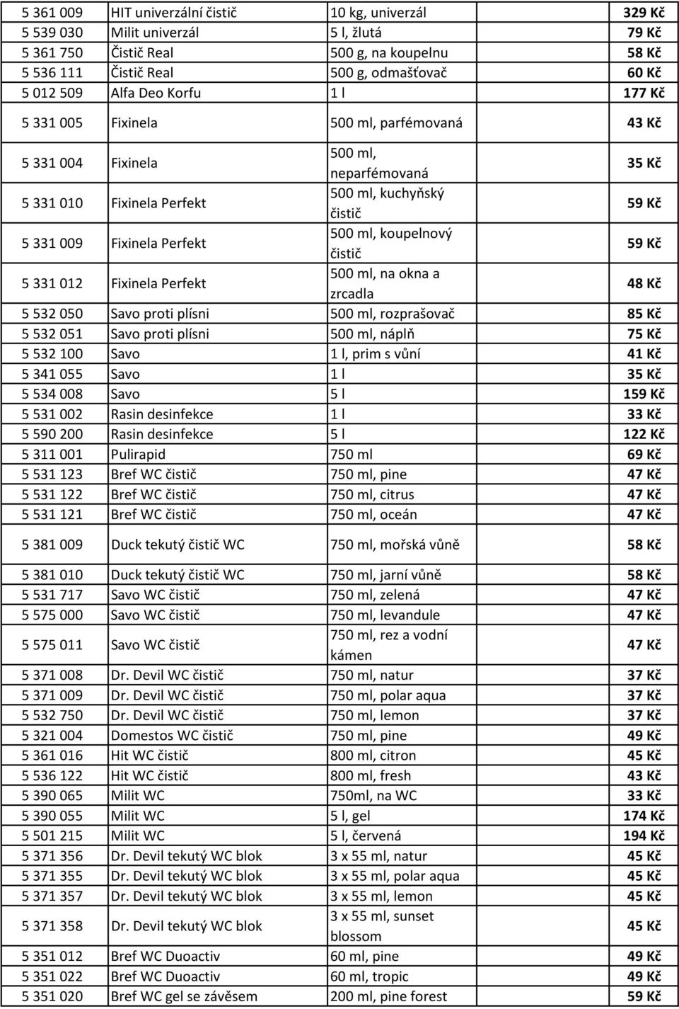 Perfekt 500 ml, koupelnový čistič 59 Kč 5 331 012 Fixinela Perfekt 500 ml, na okna a zrcadla 48 Kč 5 532 050 Savo proti plísni 500 ml, rozprašovač 85 Kč 5 532 051 Savo proti plísni 500 ml, náplň 75