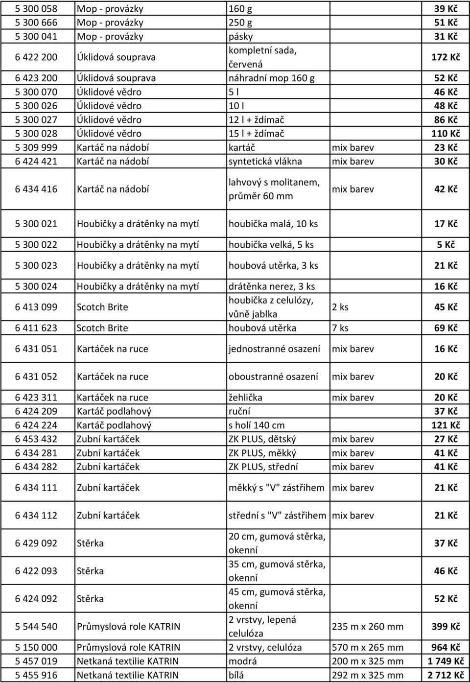 Kartáč na nádobí kartáč mix barev 23 Kč 6 424 421 Kartáč na nádobí syntetická vlákna mix barev 30 Kč 6 434 416 Kartáč na nádobí lahvový s molitanem, průměr 60 mm mix barev 42 Kč 5 300 021 Houbičky a