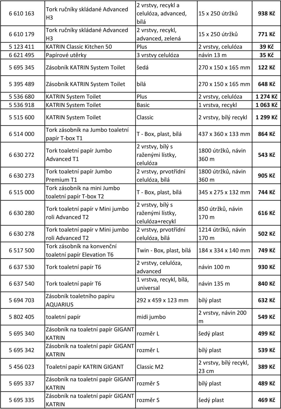 395 489 Zásobník System Toilet bílá 270 x 150 x 165 mm 648 Kč 5 536 680 System Toilet Plus 2 vrstvy, celulóza 1 274 Kč 5 536 918 System Toilet Basic 1 vrstva, recykl 1 063 Kč 5 515 600 System Toilet