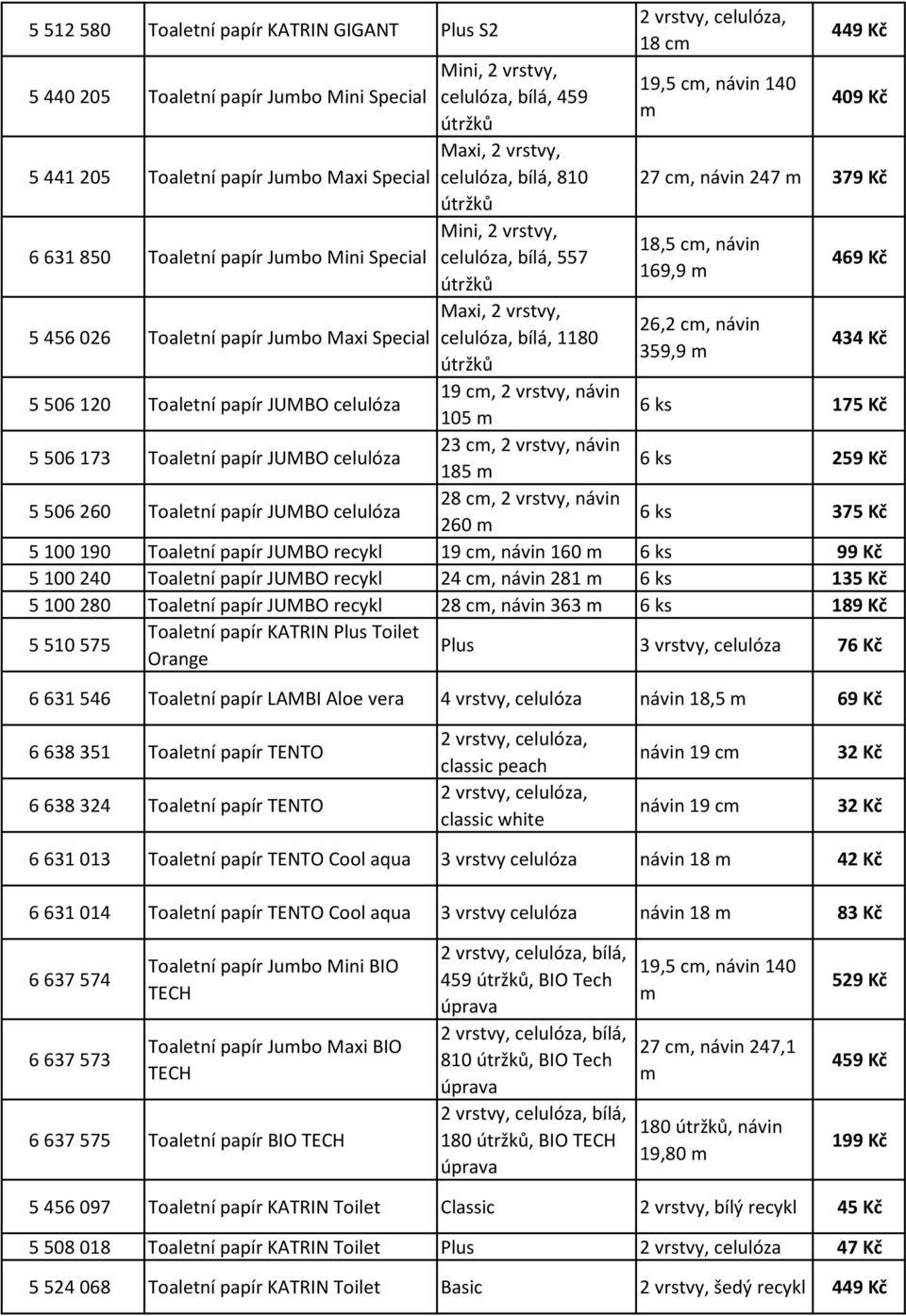 celulóza, bílá, 810 útržků Mini, 2 vrstvy, celulóza, bílá, 557 útržků Maxi, 2 vrstvy, celulóza, bílá, 1180 útržků 19 cm, 2 vrstvy, návin 105 m 23 cm, 2 vrstvy, návin 185 m 28 cm, 2 vrstvy, návin 260