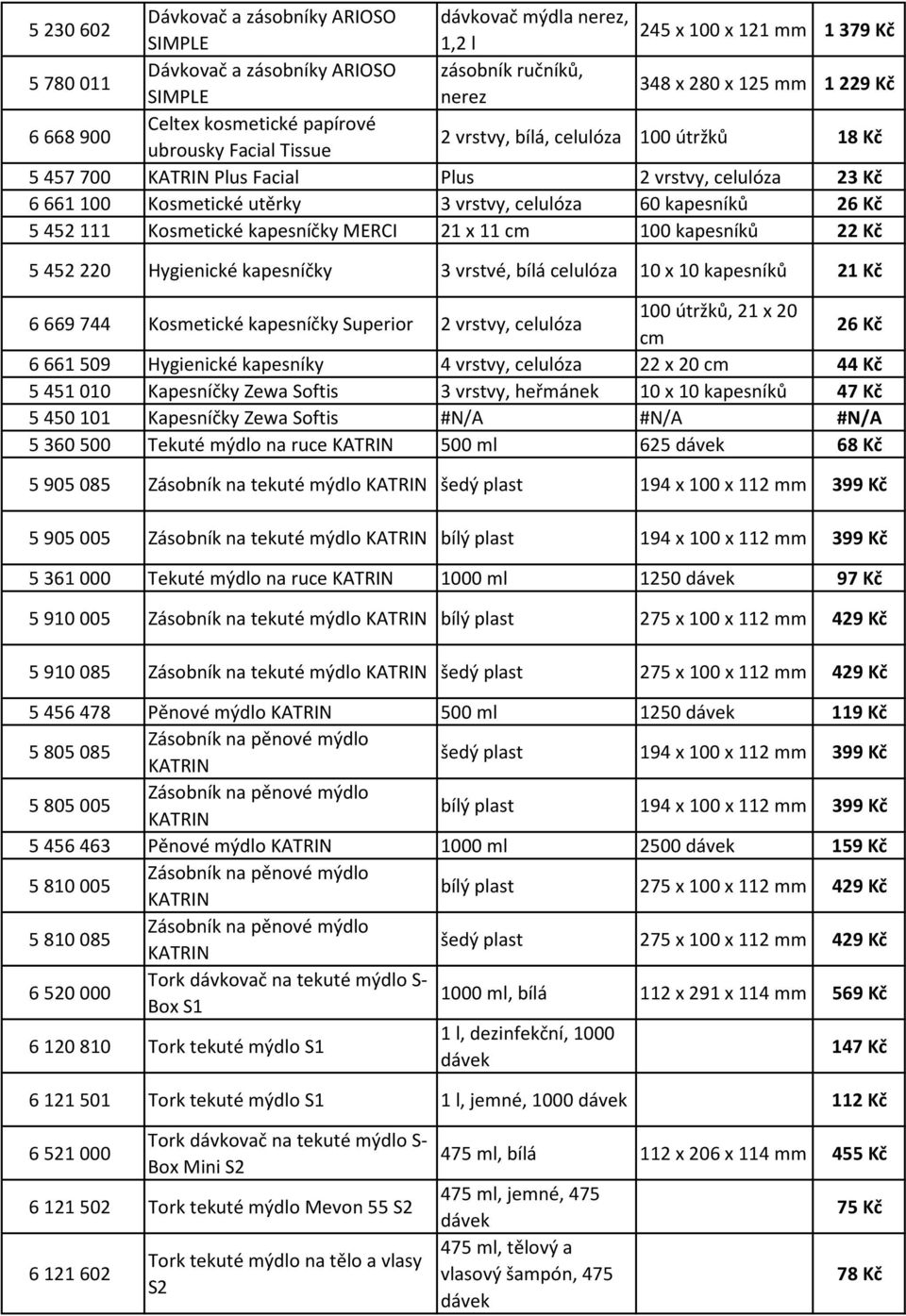 60 kapesníků 26 Kč 5 452 111 Kosmetické kapesníčky MERCI 21 x 11 cm 100 kapesníků 22 Kč 5 452 220 Hygienické kapesníčky 3 vrstvé, bílá celulóza 10 x 10 kapesníků 21 Kč 6 669 744 Kosmetické kapesníčky