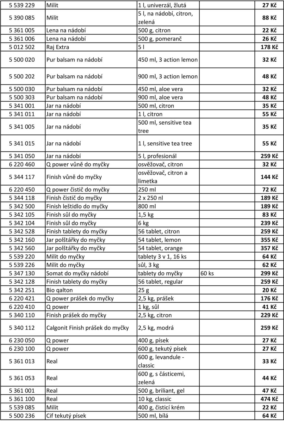 500 303 Pur balsam na nádobí 900 ml, aloe vera 48 Kč 5 341 001 Jar na nádobí 500 ml, citron 35 Kč 5 341 011 Jar na nádobí 1 l, citron 55 Kč 5 341 005 Jar na nádobí 500 ml, sensitive tea tree 35 Kč 5