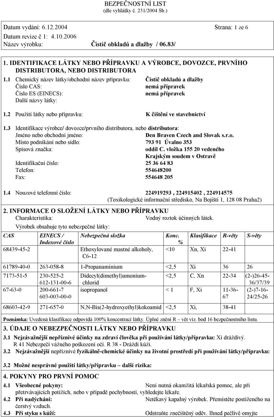 2 Použití látky nebo přípravku: K čištění ve stavebnictví 1.3 Identifikace výrobce/ dovozce/prvního distributora, nebo distributora: Jméno nebo obchodní jméno: Den Braven Czech and Slovak s.r.o. Místo podnikání nebo sídlo: 793 91 Úvalno 353 Spisová značka: oddíl C.