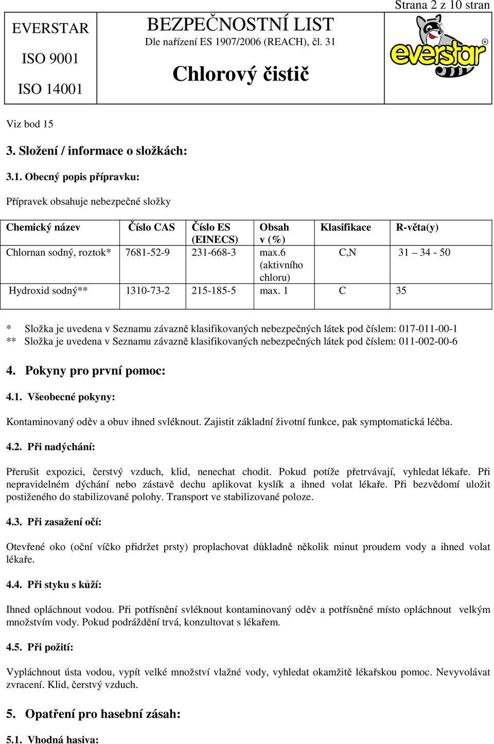 1 C 35 * Složka je uvedena v Seznamu závazně klasifikovaných nebezpečných látek pod číslem: 017-011-00-1 ** Složka je uvedena v Seznamu závazně klasifikovaných nebezpečných látek pod číslem: