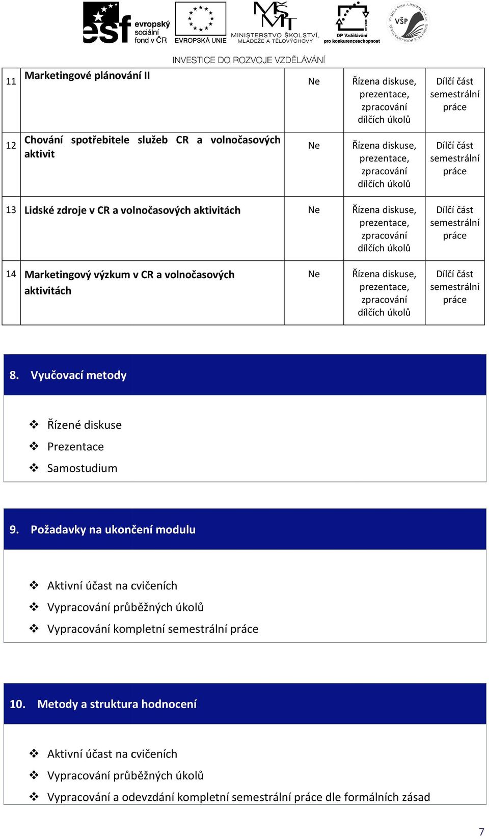 Požadavky na ukončení modulu Aktivní účast na cvičeních Vypracování průběžných úkolů Vypracování kompletní 10.