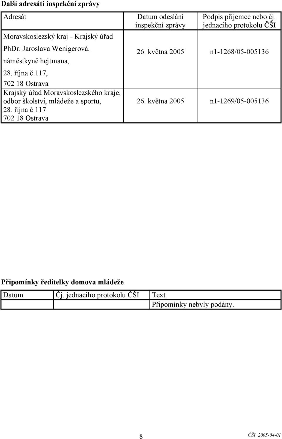 117 702 18 Ostrava Datum odeslání inspekční zprávy Podpis příjemce nebo čj. jednacího protokolu ČŠI 26.