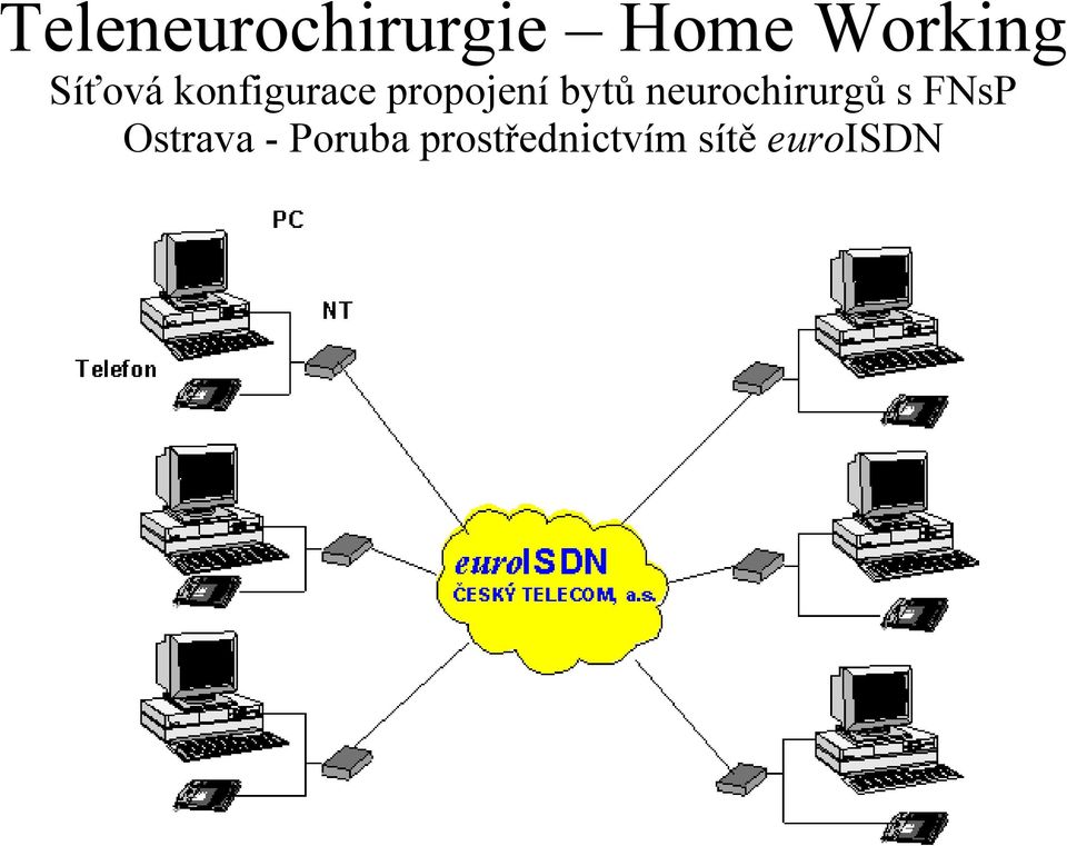 neurochirurgů s FNsP Ostrava -