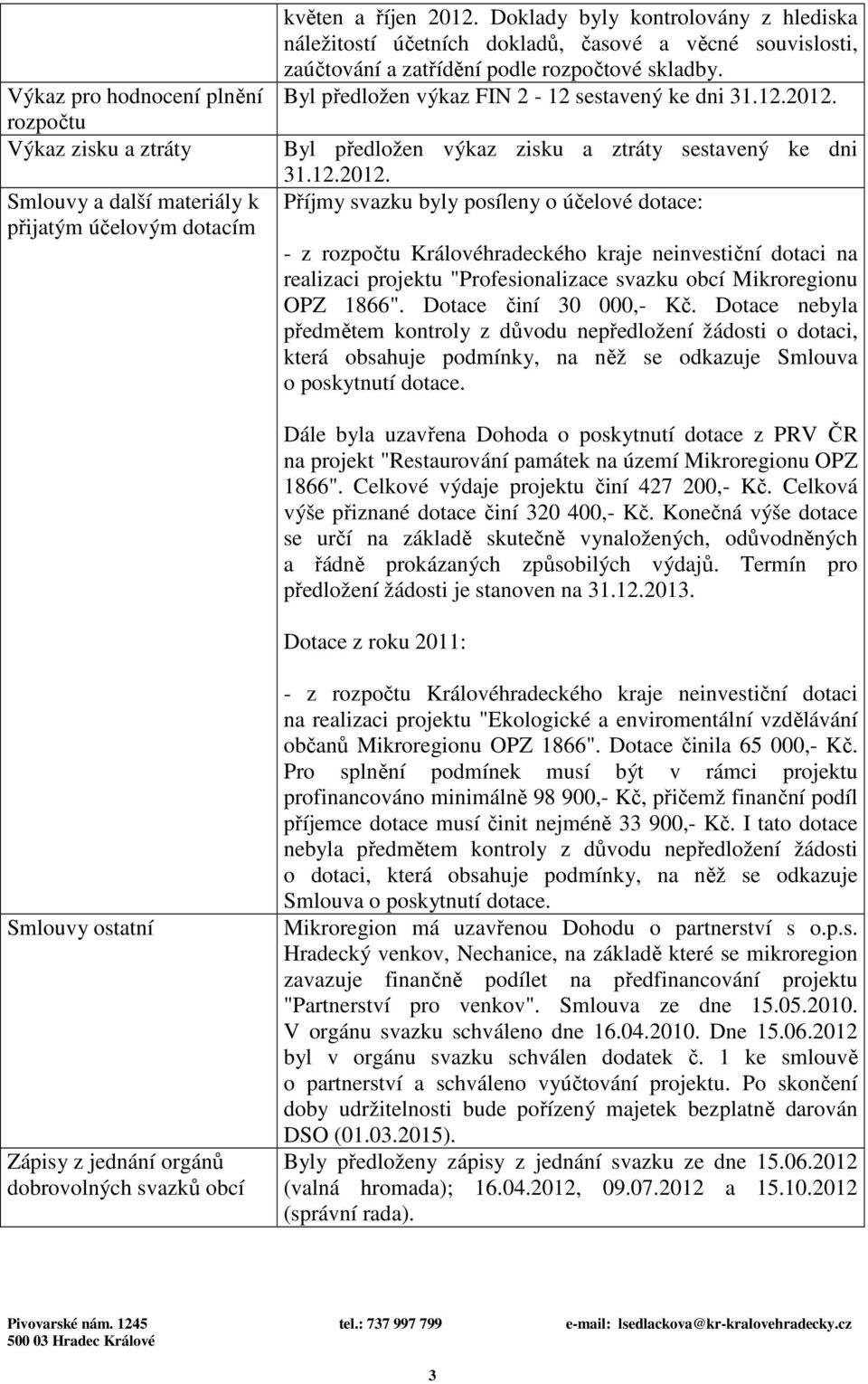 Byl předložen výkaz zisku a ztráty sestavený ke dni 31.12.2012.