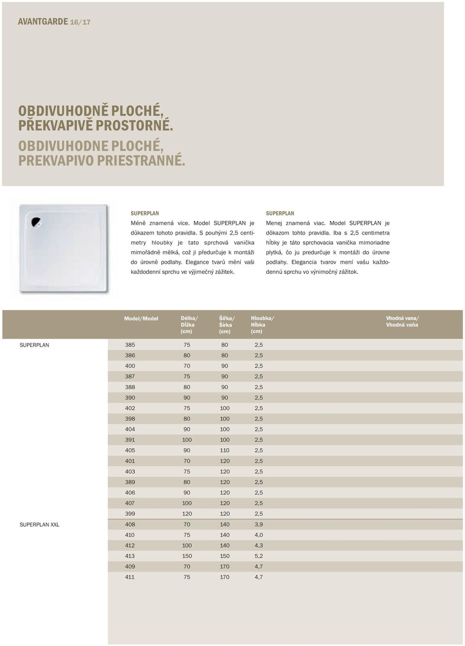 S pouhými 2,5 centimetry hloubky je tato sprchová vanička mimořádně mělká, což ji předurčuje k montáži do úrovně podlahy. Elegance tvarů mění vaši každodenní sprchu ve výjimečný zážitek.
