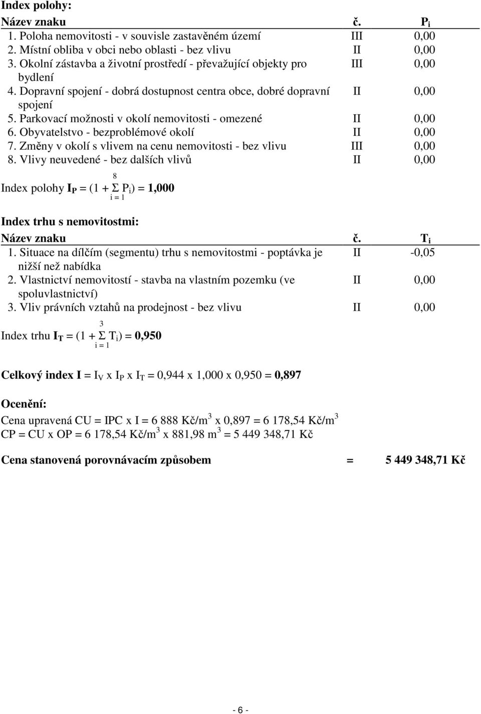 Parkovací možnosti v okolí nemovitosti - omezené II 0,00 6. Obyvatelstvo - bezproblémové okolí II 0,00 7. Změny v okolí s vlivem na cenu nemovitosti - bez vlivu III 0,00 8.