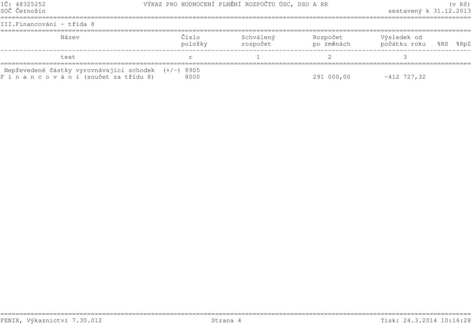 vyrovnávající schodek (+/-) 8905 F i n a n c o v á n í (součet za třídu 8)