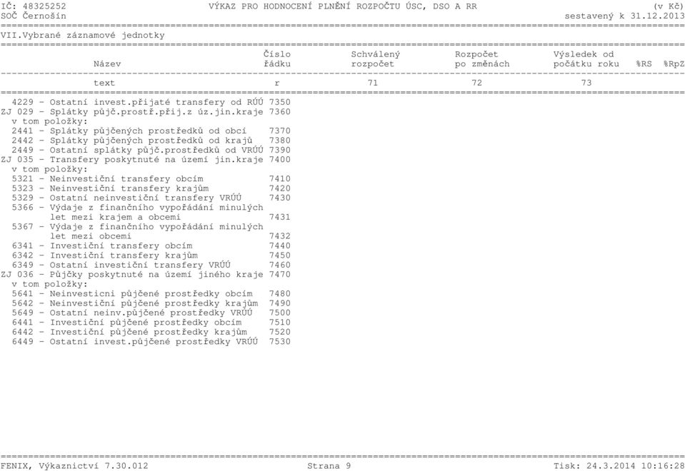 kraje 7360 2441 - Splátky půjčených prostředků od obcí 7370 2442 - Splátky půjčených prostředků od krajů 7380 2449 - Ostatní splátky půjč.