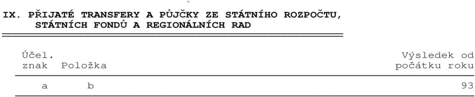 FONDŮ A REGIONÁLNÍCH RAD Účel.