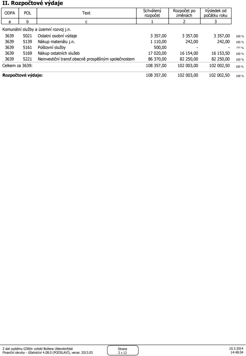 n. 1 110,00 242,00 242,00 100 % 3639 5161 Poštovní služby 500,00 - -?
