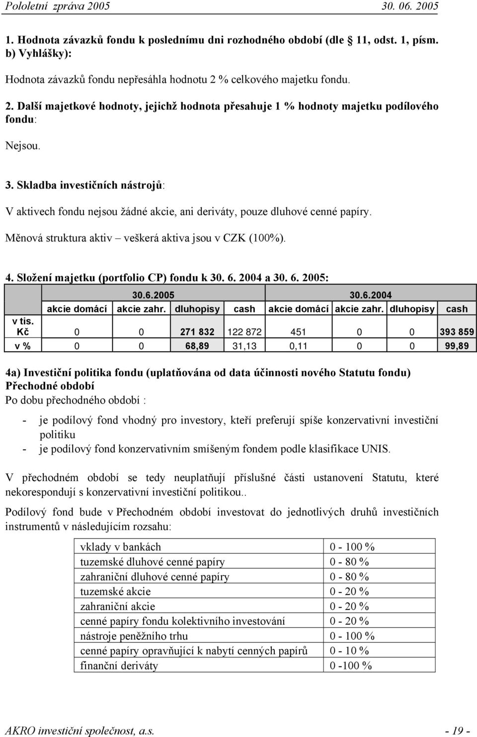 Skladba investičních nástrojů: V aktivech fondu nejsou žádné akcie, ani deriváty, pouze dluhové cenné papíry. Měnová struktura aktiv veškerá aktiva jsou v CZK (100%). 4.