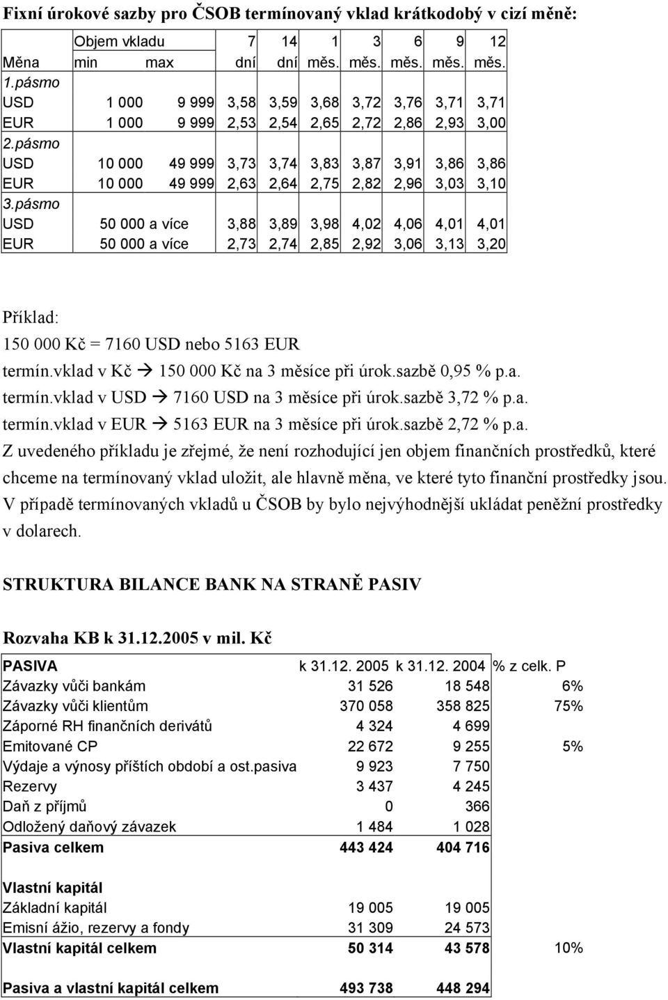 pásmo USD 50 000 a více 3,88 3,89 3,98 4,02 4,06 4,01 4,01 EUR 50 000 a více 2,73 2,74 2,85 2,92 3,06 3,13 3,20 Příklad: 150 000 Kč = 7160 USD nebo 5163 EUR termín.