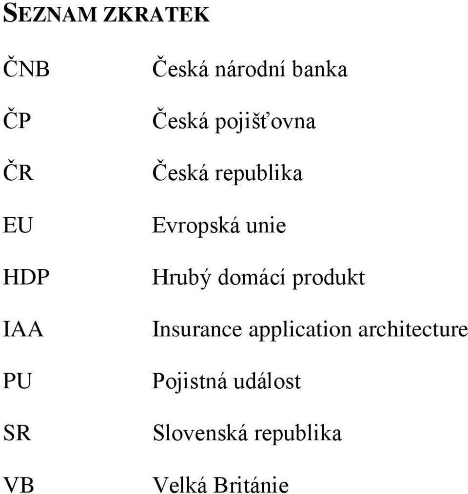 Evropská unie Hrubý domácí produkt Insurance
