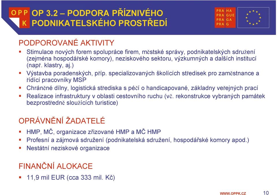 specializovaných školících středisek pro zaměstnance a řídící pracovníky MSP Chráněné dílny, logistická střediska s péčí o handicapované, základny veřejných prací Realizace infrastruktury v oblasti