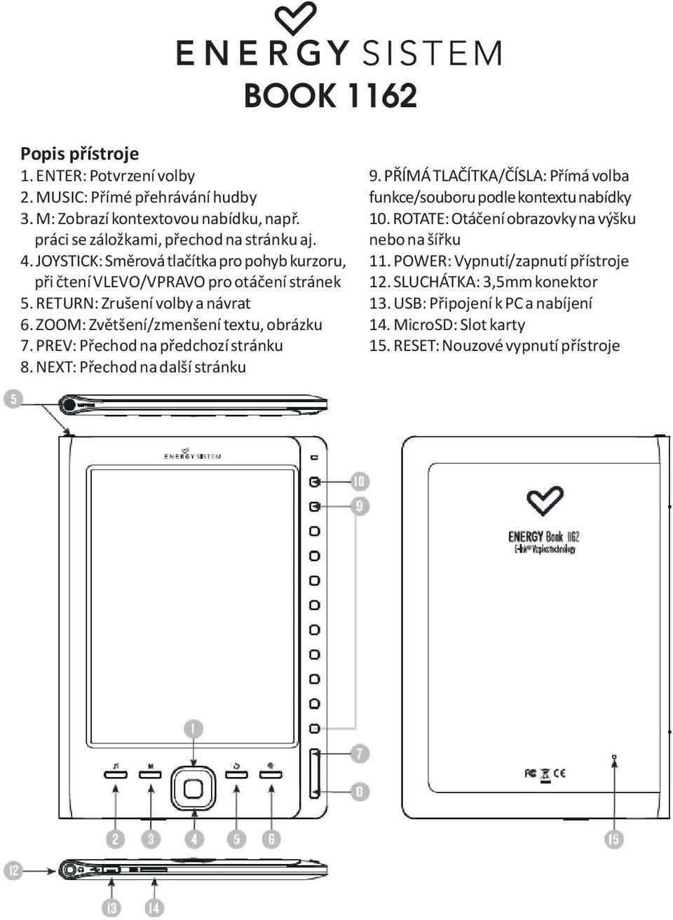 JOYSTICK: Smìrová tlaèítka pro pohyb kurzoru, 11. POWER: Vypnutí/zapnutí pøístroje pøi ètení VLEVO/VPRAVO pro otáèení stránek 12. SLUCHÁTKA: 3,5mm konektor 5.