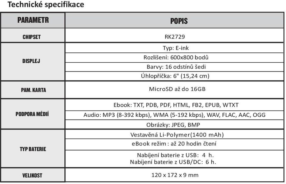 Úhlopøíèka: 6" (15,24 cm) MicroSD až do 16GB Ebook: TXT, PDB, PDF, HTML, FB2, EPUB, WTXT Audio: MP3 (8-392 kbps), WMA