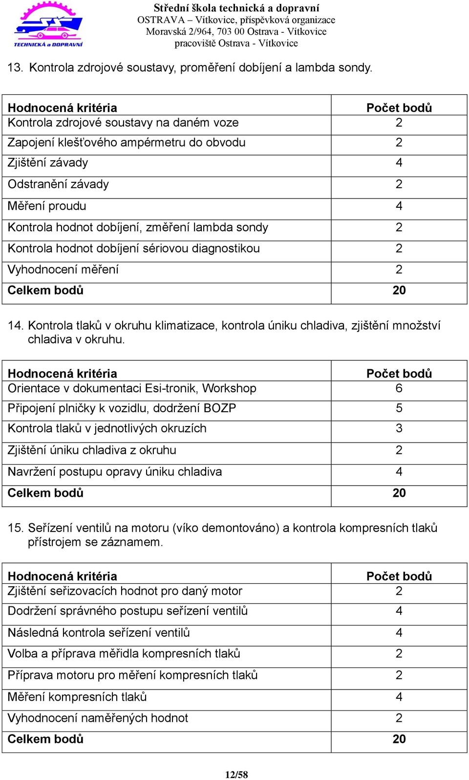 změření lambda sondy 2 Kontrola hodnot dobíjení sériovou diagnostikou 2 Vyhodnocení měření 2 Celkem bodů 20 14.