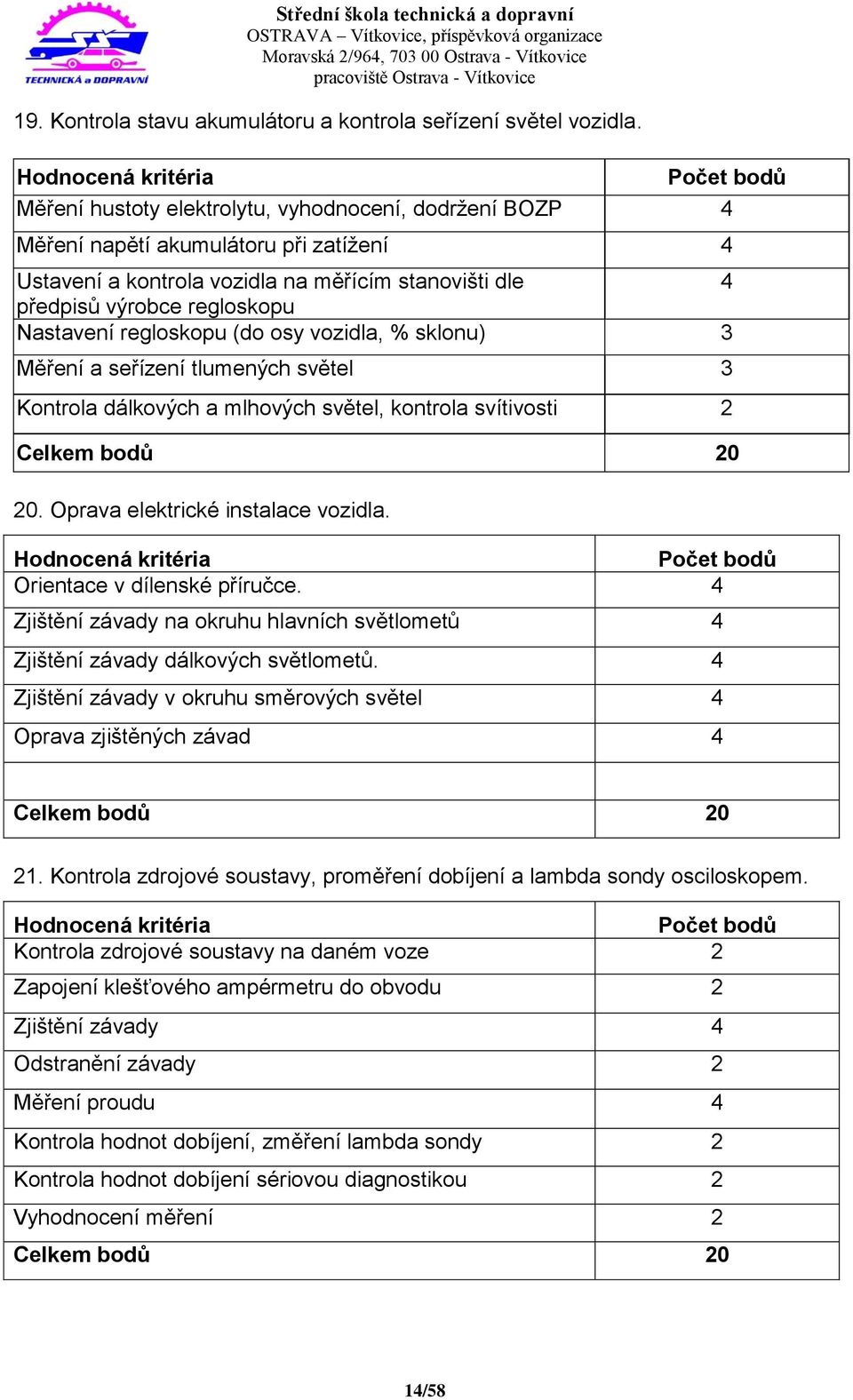 výrobce regloskopu Nastavení regloskopu (do osy vozidla, % sklonu) 3 Měření a seřízení tlumených světel 3 Kontrola dálkových a mlhových světel, kontrola svítivosti 2 Celkem bodů 20 20.