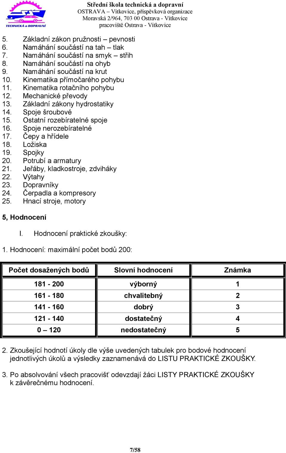 Spojky 20. Potrubí a armatury 21. Jeřáby, kladkostroje, zdviháky 22. Výtahy 23. Dopravníky 24. Čerpadla a kompresory 25. Hnací stroje, motory 5, Hodnocení I. Hodnocení praktické zkoušky: 1.