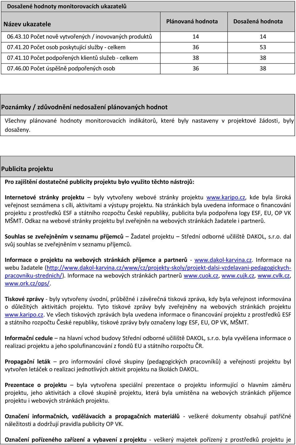 00 Počet úspěšně podpořených osob 36 38 Poznámky / zdůvodnění nedosažení plánovaných hodnot Všechny plánované hodnoty monitorovacích indikátorů, které byly nastaveny v projektové žádosti, byly