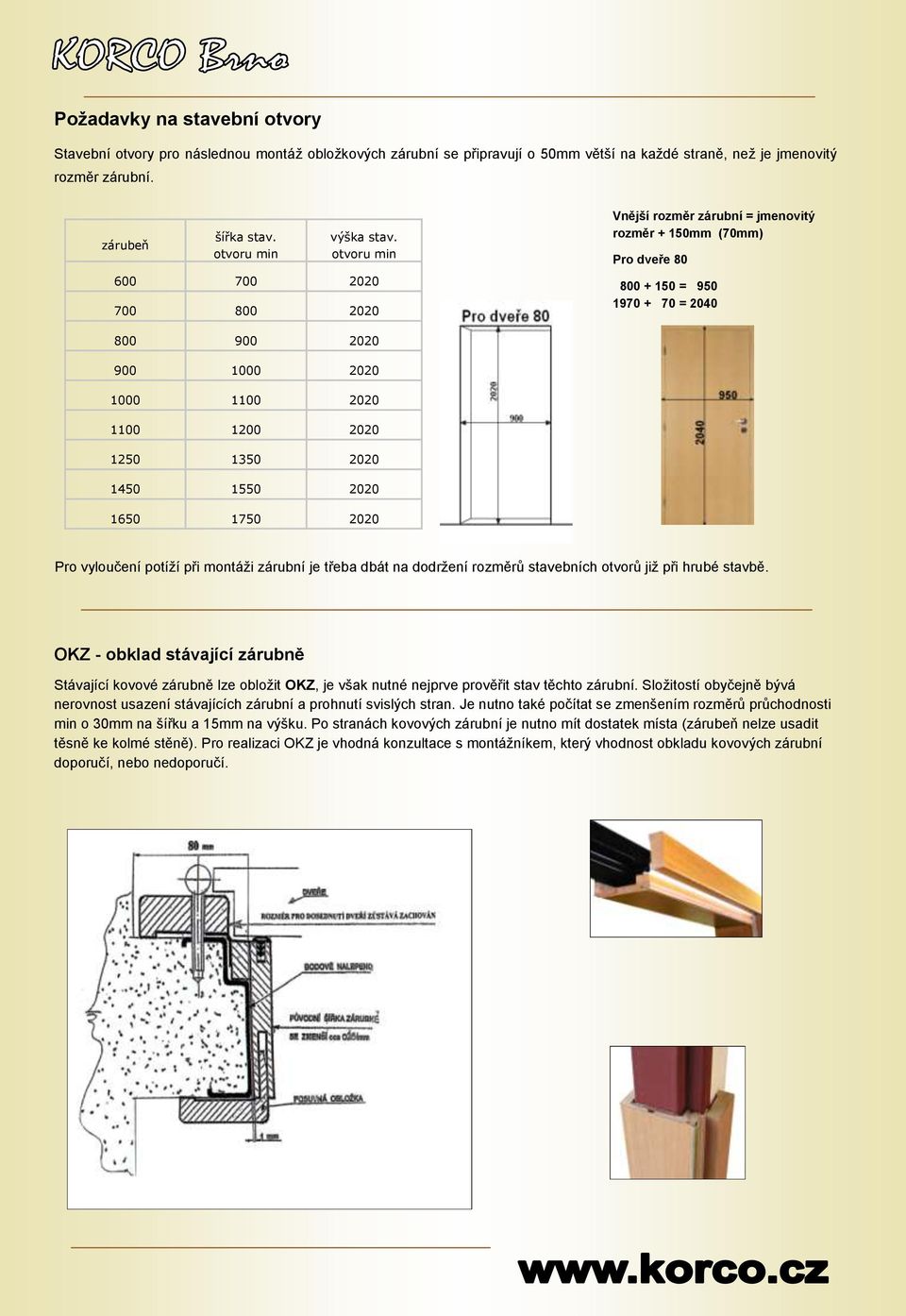 otvoru min 600 700 2020 700 800 2020 Vnější rozměr zárubní = jmenovitý rozměr + 150mm (70mm) Pro dveře 80 800 + 150 = 950 1970 + 70 = 2040 800 900 2020 900 1000 2020 1000 1100 2020 1100 1200 2020