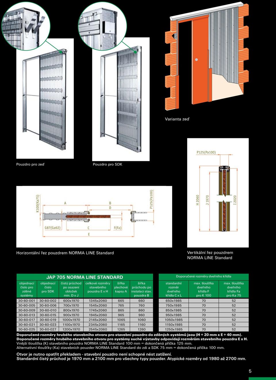 D x J celkové rozměry stavebního pouzdra E x H šířka plechové kapsy A šířka průchodu po instalaci stav. pouzdra B standardní rozměr dveřního křídla C x L Doporučené rozměry dveřního křídla max.