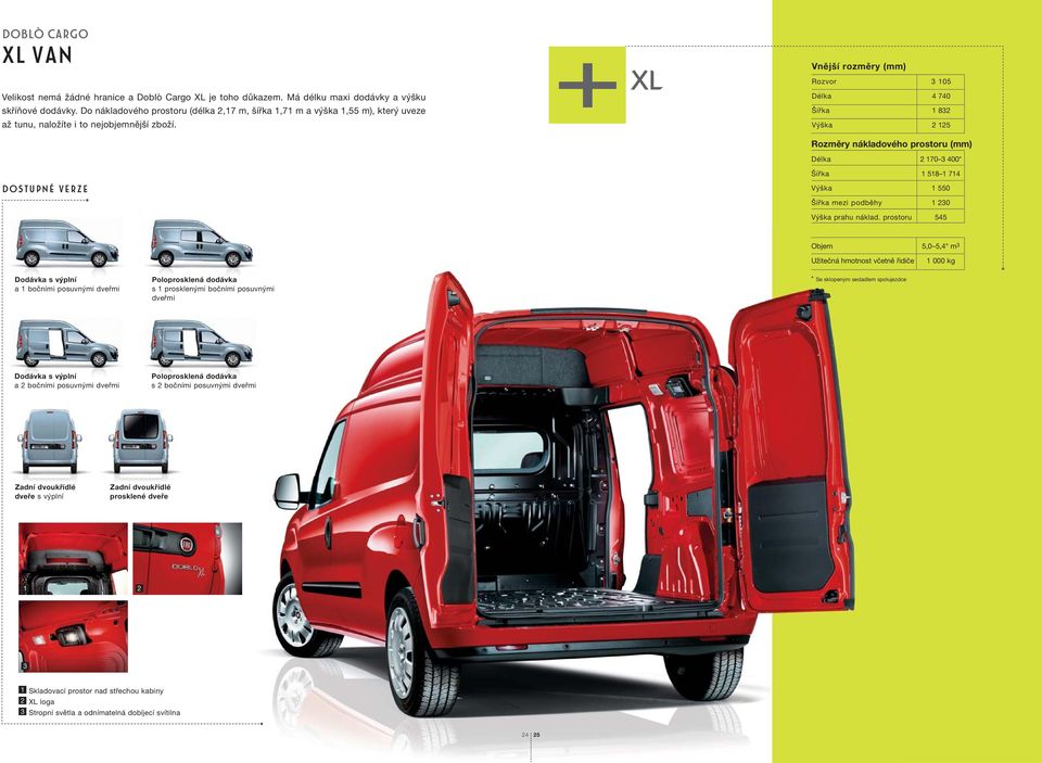 + XL Rozvor 3 105 Délka 4 740 Šířka 1 832 Výška 2 125 Rozměry nákladového prostoru (mm) Délka 2 1703 400* Šířka 1 5181 714 dostupné VERZE Výška 1 550 Šířka mezi podběhy 1 230 Výška prahu náklad.