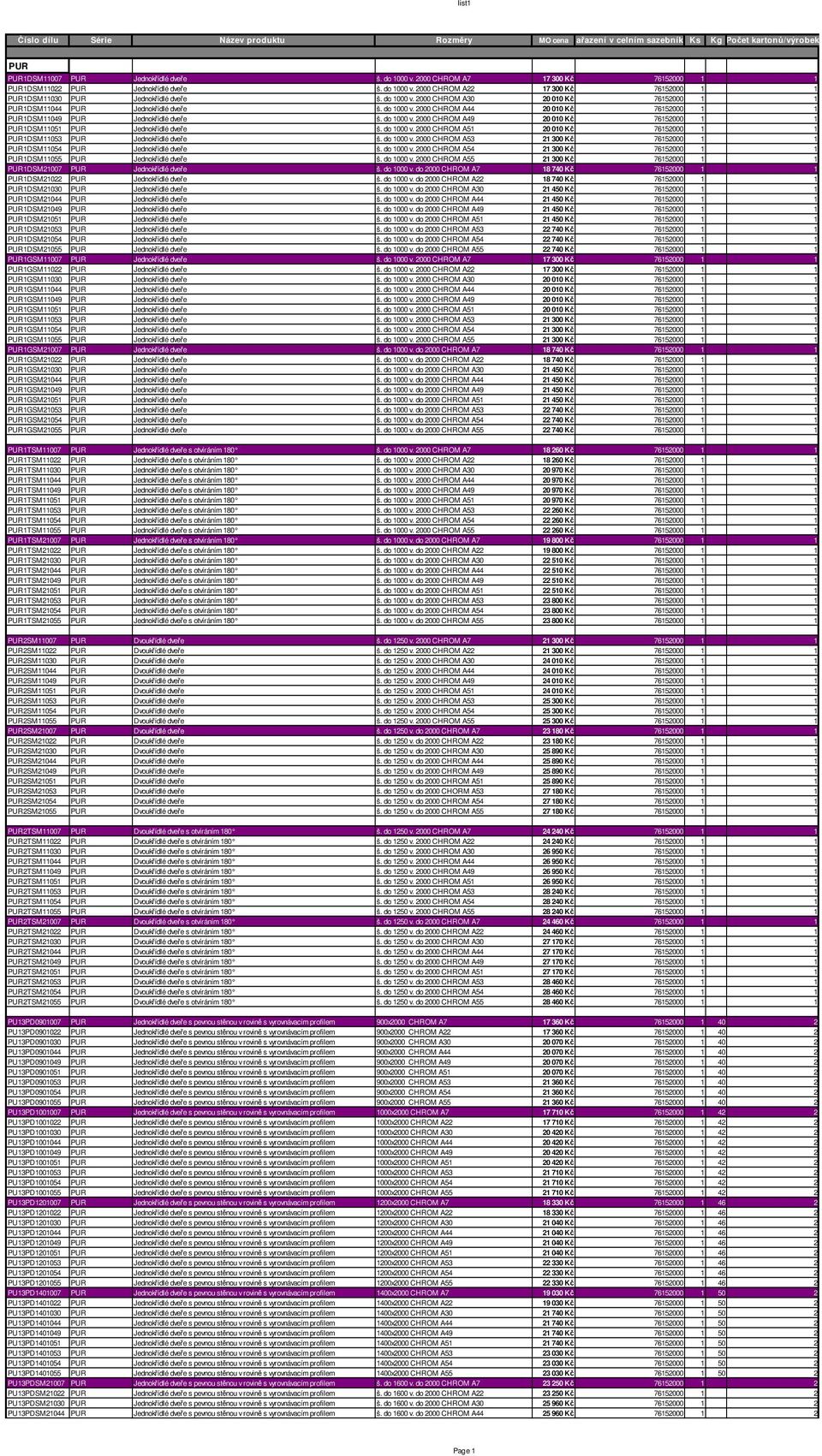 do 1000 v. 2000 CHROM A44 20 010 Kč 76152000 1 1 PUR1DSM11049 PUR Jednokřídlé dveře š. do 1000 v. 2000 CHROM A49 20 010 Kč 76152000 1 1 PUR1DSM11051 PUR Jednokřídlé dveře š. do 1000 v. 2000 CHROM A51 20 010 Kč 76152000 1 1 PUR1DSM11053 PUR Jednokřídlé dveře š.