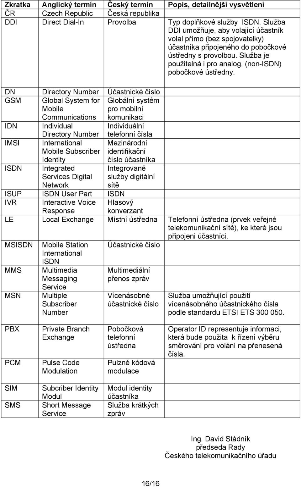 DN Directory Number Účastnické číslo GSM Global System for Mobile Communications Globální systém pro mobilní komunikaci IDN Individual Individuální IMSI ISDN Directory Number International Mobile