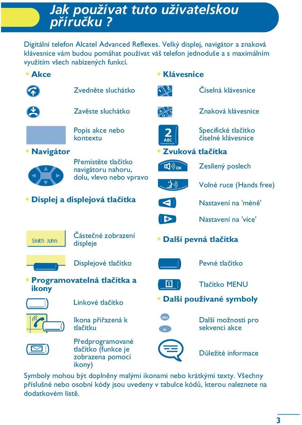 Akce Klávesnice Zvednìte sluchátko Zavìste sluchátko Popis akce nebo kontextu Navigátor Pøemístìte tlaèítko navigátoru nahoru, dolu, vlevo nebo vpravo Displej a displejová tlaèítka Èíselná klávesnice